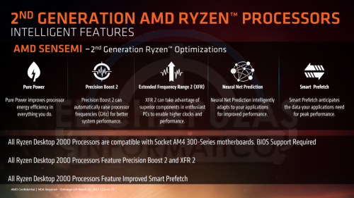 AMD Ryzen 2000 tecnologias 2