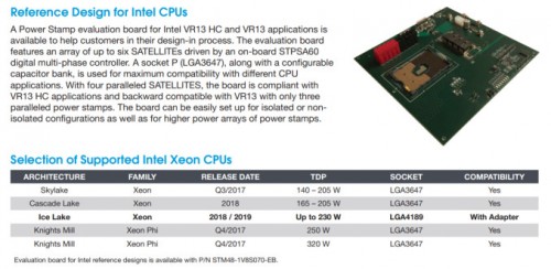 Intel Ice Lake: Sockel LGA 4189 mit 8-Kanal-Speichertechnologie