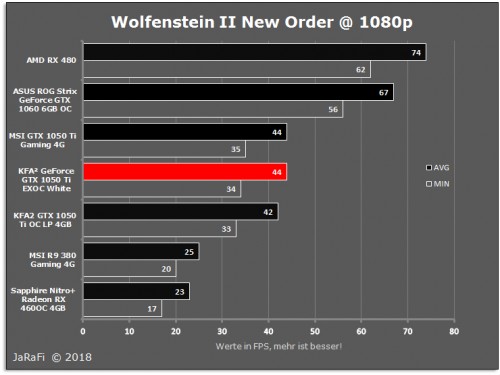 Wolfenstein-II.jpg