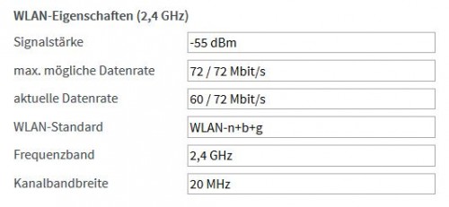 102. 2,4 GHz WLAN