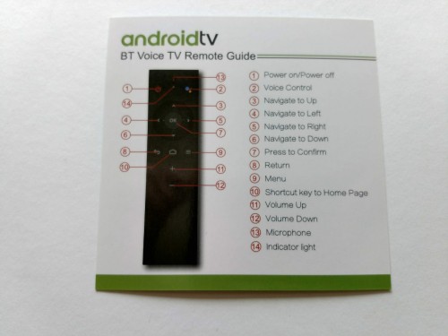 25.-Android-TV-Remote-Guide.jpg