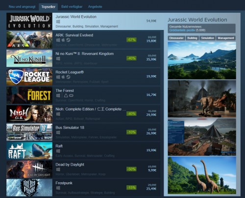 Steam-Charts: Jurassic World Evolution auf Platz 1  PUBG fällt aus Top 10