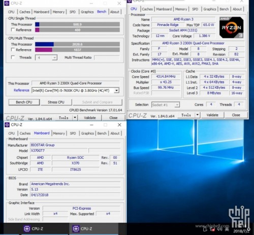 Ryzen 3 2300X: Cinebench-Screenshot mit 4,3 GHz aufgetaucht