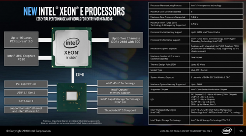 Intel Xeon E-2100: Einsteiger-Workstation-CPUs mit bis zu sechs Kernen