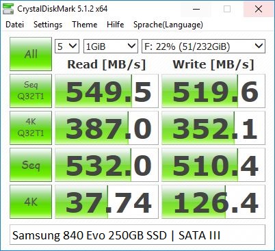 35. Samsung 840 Evo 250GB angeschlossen über SATA III Schnittstelle vom MSI Z370 Gaming Pro Carbon M