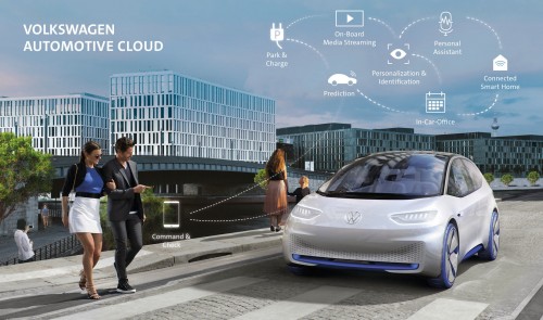 E-Autos: Volkswagen kooperiert mit Microsoft