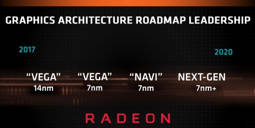 AMD: Navi-GPUs in 7-nm-Fertigung bereits im Labor