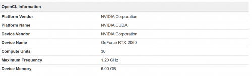 Nvidia GeForce RTX 2060 steht kurz vor dem Release?