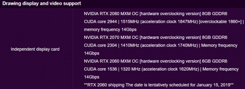 GeForce RX 2080 Mobil: Erstes Notebook mit High-End-GPU aufgetaucht