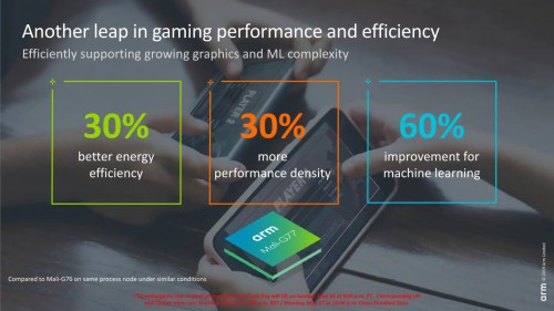 Cortex A77: ARM stellt CPU und GPU für die Zukunft der Smartphones vor