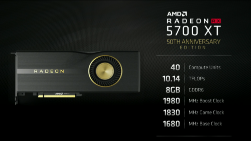 AMD Radeon RX 5700 XT 50th Anniversary Edition auch für Deutschland geplant