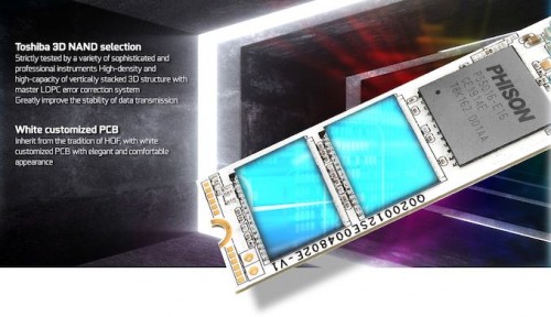 Galax HOF Pro: M.2-SSD mit PCI-Express 4.0 und bis zu 5 GBps