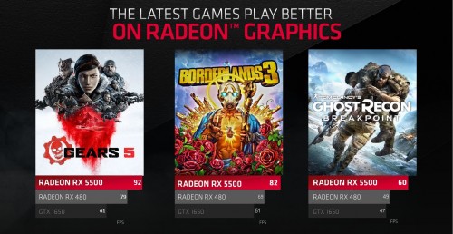 Radeon RX 5500 offiziell vorgestellt - AMDs neue Gaming-Karte für HQ-1080p