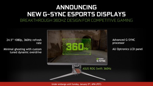 CES 2020: Nvidia und Asus stellen ersten 360-Hz-Monitor vor
