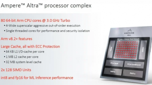 Screenshot_2020-03-04-Ampere-Altra-ARM-Prozessor-mit-80-CPU-Kernen-und-reichlich-PCIe-4-0.png