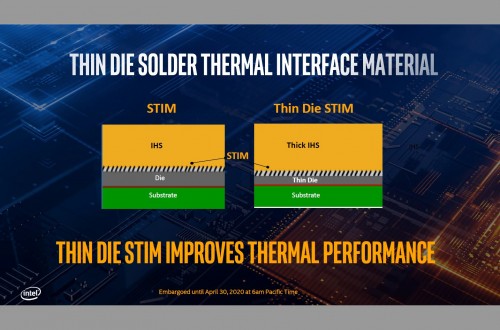 Intel 10th Gen vorgestellt: Bei 5,3 GHz die schnellste Gaming-CPU der Welt