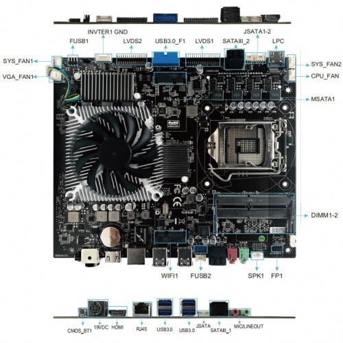 Zeal-All: Mainboard mit integrierte GeForce GTX 1050 Ti