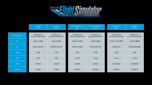 Screenshot_2020-07-17-Flight-Simulator-2020.png