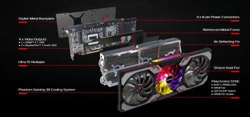 ASRock Radeon RX 6900 XT Phantom Gaming D: High-End-Grafikkarte benötigt drei Slots