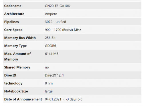 Screenshot 2020 12 31 NVIDIA GeForce RTX 3060 Mobile GPU Benchmarks and Specs