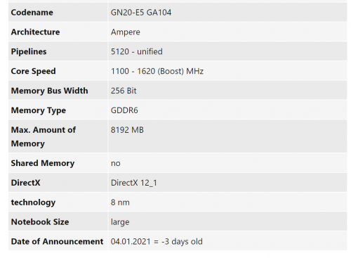 Nvidia GeForce RTX3000 Mobil: Leak nennt alle relevanten Spezifikationen