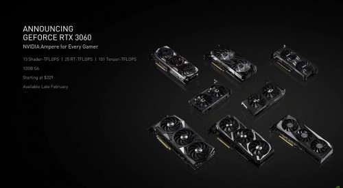 Nvidia GeForce RTX 3060 mit Release-Termin noch in diesem Monat