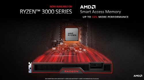 AMD Ryzen 3000: Ältere CPUs werden mit Resizable-BAR-Funktion ausgestattet