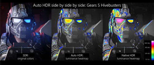 Auto HDR: Microsoft testet verbesserte Bildfunktion für Windows 10