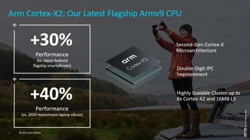 CPU blog image3