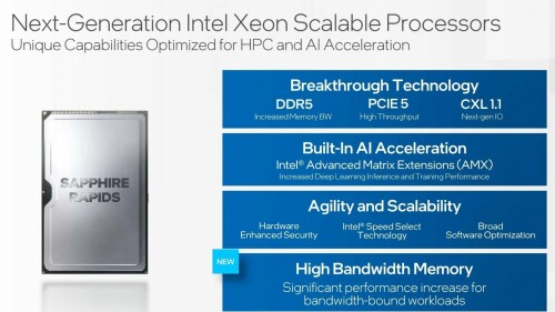 Intel SP: Neue CPUs sollen mit zusätzlichen HBM2E als Arbeitsspeicher ausgestattet werden