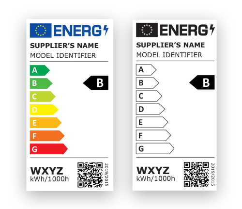 Energieeffizienz: Neue EU-Labels für A++