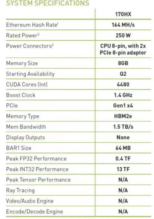 Nvidia-Crypto-Mining-Prozessoren-2.jpg