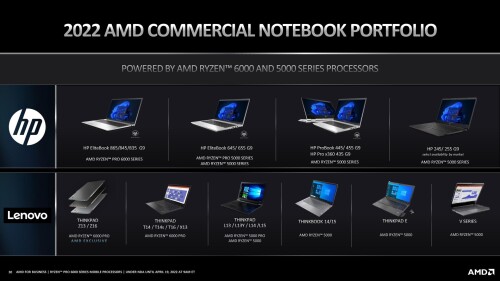 AMD Ryzen Pro 6000: Neue Notebooks mit bis zu 29 Stunden Akkulaufzeit