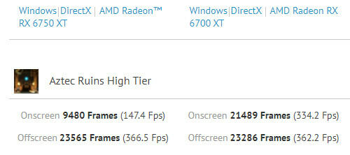 AMD Radeon RX 6750 XT GFXBench 3