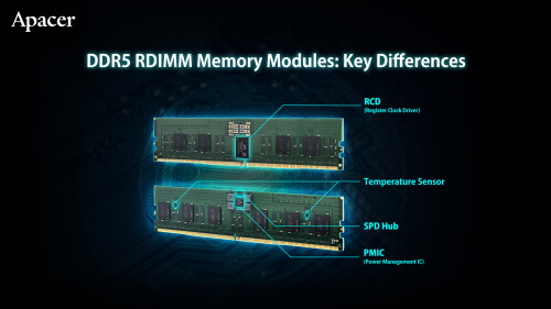 AMD Ryzen 7000: Neue Zen4-CPUs mit nativer DDR5-5200-Unterstützung