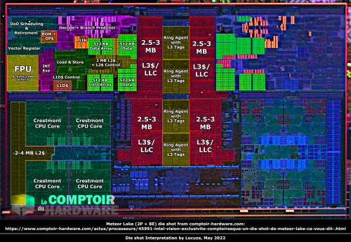 Intel Meteor Lake: Neue Prozessoren mit deutlich mehr Effizienz-Kernen?