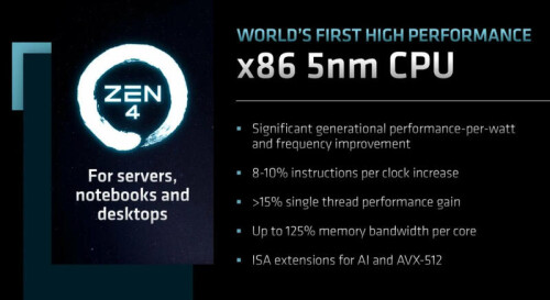 AMD zeigt Roadmap bis 2024 mit Zen 5C in 3nm