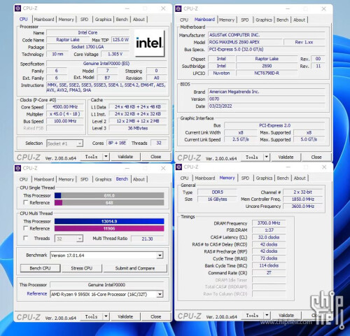 Intel Core i9-13900K: Erste ES-Sample mit einem Takt von 5,5 GHz?