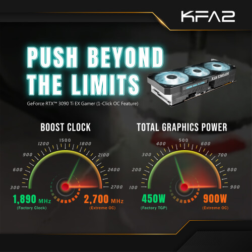 KFA2: Sieben Weltrekorde für die GeForce RTX 3090 Ti EX Gamer (1-Click OC)