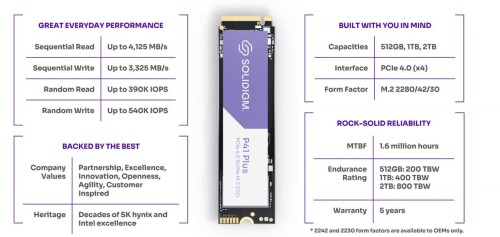 Solidigm P41 Plus: Neue Consumer- und OEM-SSD von früherer Intel-Sparte