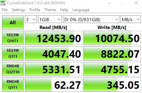 Gigabyte Aorus Gen5 10000: PCI-Express-5.0-SSD mit 10 GBps Geschwindigkeit