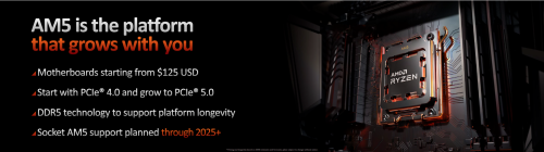 AMD Ryzen 7000: AM5-Mainboards nicht zwangsweise mit PCI-Express-5.0-Unterstützung