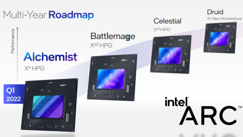 Intel: Details zu den Arc-Alchemist-Grafikkarten bestätigt - Release erfolgt bald