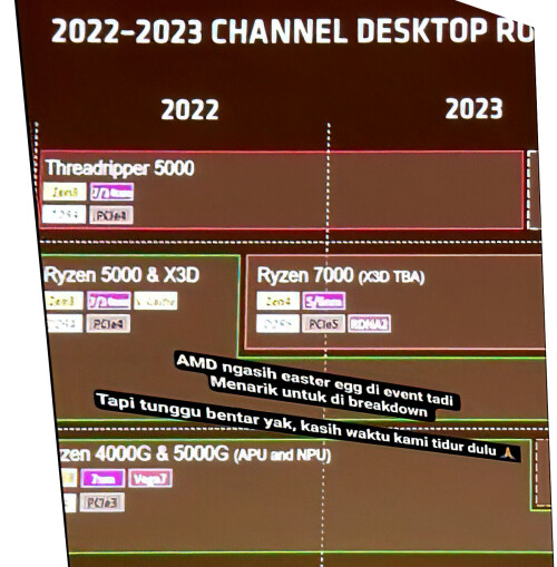 AMD Ryzen 7000X3D erstmals in Roadmap aufgetaucht