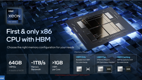 Intel Max Prozessoren: Neue Xeon-Modelle für Datacenter und Supercomputer mit HBM