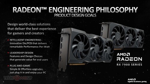 AMD Radeon RX 7900 XTX: Neue Bilder des Referenzdesigns aufgetaucht