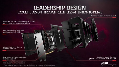 AMD Radeon RX 7900 XTX: Aparecieron nuevas imágenes de diseño de referencia