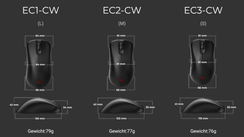 Zowie EC2-CW: Gaming-Maus für eSportler von BenQ