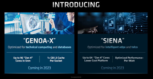 AMD-GENOAX.jpg