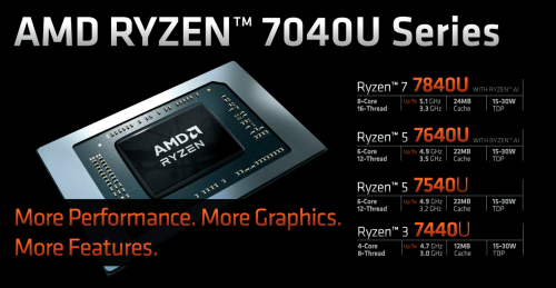 AMD-Ryzen-7000U-Series-1.png